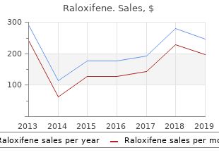 buy cheap raloxifene on line