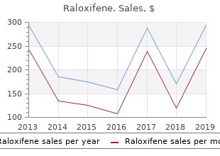 purchase genuine raloxifene