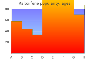 raloxifene 60mg without a prescription