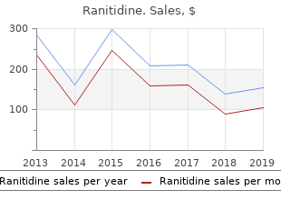 buy generic ranitidine 300mg line