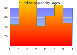 buy ranitidine without a prescription