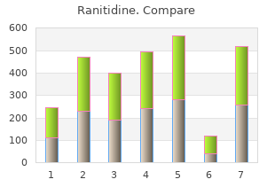 purchase ranitidine 300mg on line