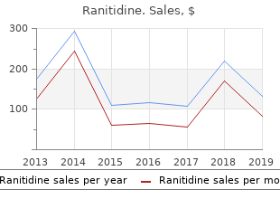purchase ranitidine 300mg amex