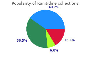 effective ranitidine 150 mg