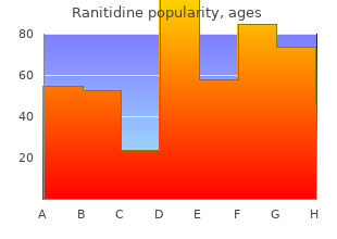 discount 300 mg ranitidine with mastercard