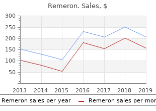 buy remeron 30mg cheap