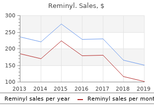 reminyl 8 mg for sale