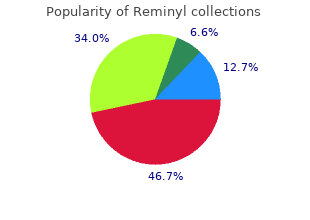buy discount reminyl 8 mg line