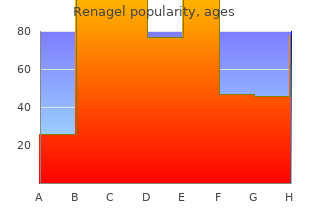 discount renagel 400mg