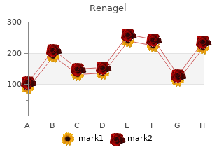 buy generic renagel online