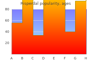 order risperdal 2 mg fast delivery