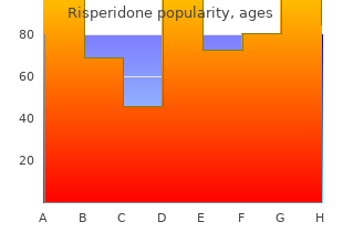 cheap risperidone 4 mg line