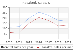 buy rocaltrol online pills