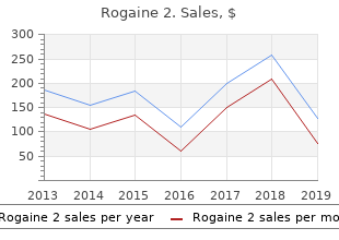 buy rogaine 2 with american express