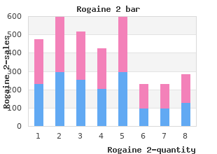 purchase rogaine 2 60 ml without a prescription