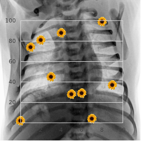 Self-defeating personality disorder