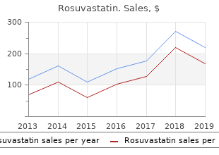 buy rosuvastatin 5 mg low price