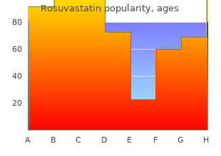 quality rosuvastatin 5 mg
