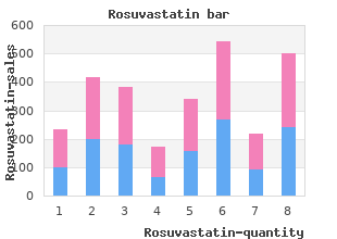 generic 20 mg rosuvastatin overnight delivery