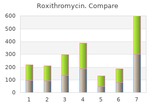 order discount roxithromycin