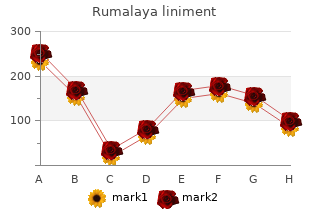 buy generic rumalaya liniment 60 ml