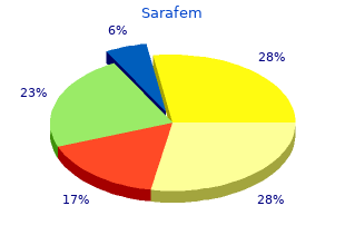 buy discount sarafem 10 mg online