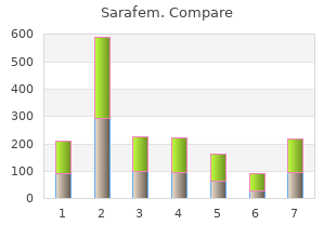 buy 10mg sarafem otc