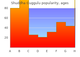 buy discount shuddha guggulu