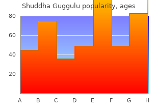 buy shuddha guggulu cheap online