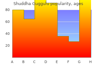 discount shuddha guggulu 60caps with visa