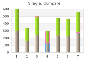 generic silagra 100 mg with visa