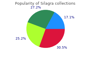 order silagra paypal