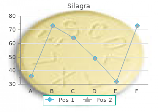 order silagra no prescription