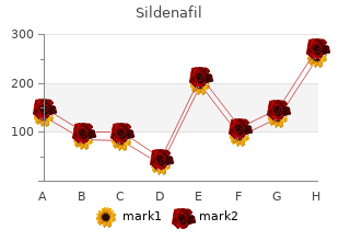 purchase sildenafil online from canada