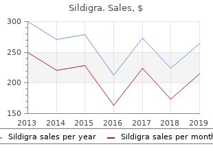 buy generic sildigra 25 mg on line