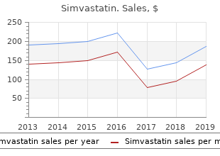 buy genuine simvastatin