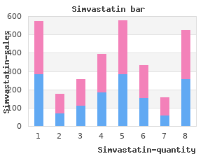 purchase 10mg simvastatin visa