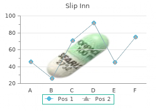 purchase line slip inn