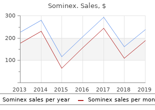 buy sominex 25mg otc