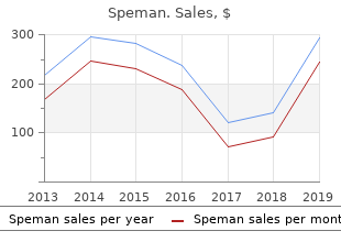 cheap speman line