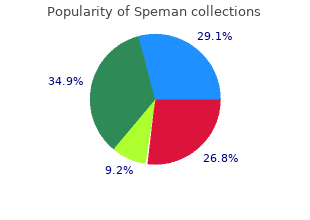 buy speman paypal