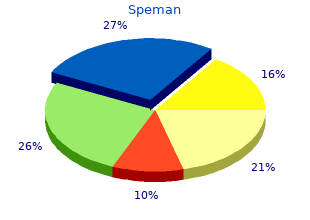 purchase 60 pills speman visa