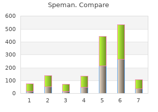 discount speman 60pills on line