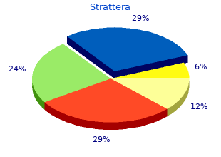 order strattera australia