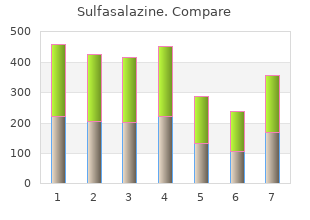 buy cheap sulfasalazine