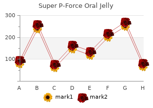 buy super p-force oral jelly 160 mg without a prescription