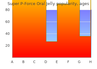 super p-force oral jelly 160 mg on line