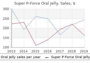160mg super p-force oral jelly overnight delivery