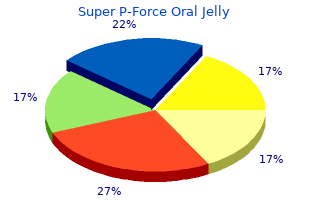 order super p-force oral jelly 160mg visa