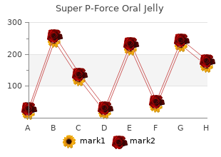 discount super p-force oral jelly 160mg with visa